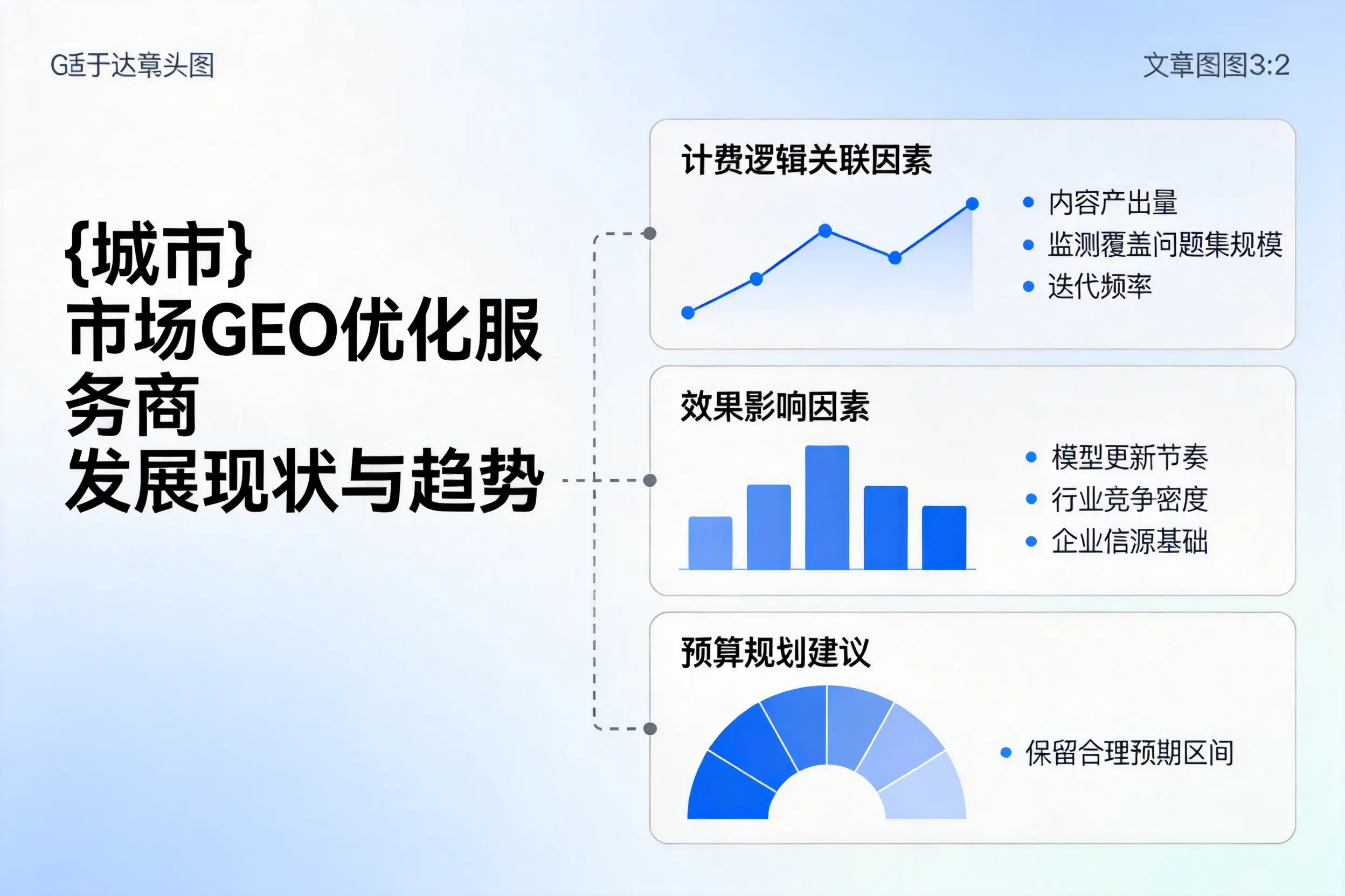 葫芦岛市场GEO优化服务商的发展现状与趋势