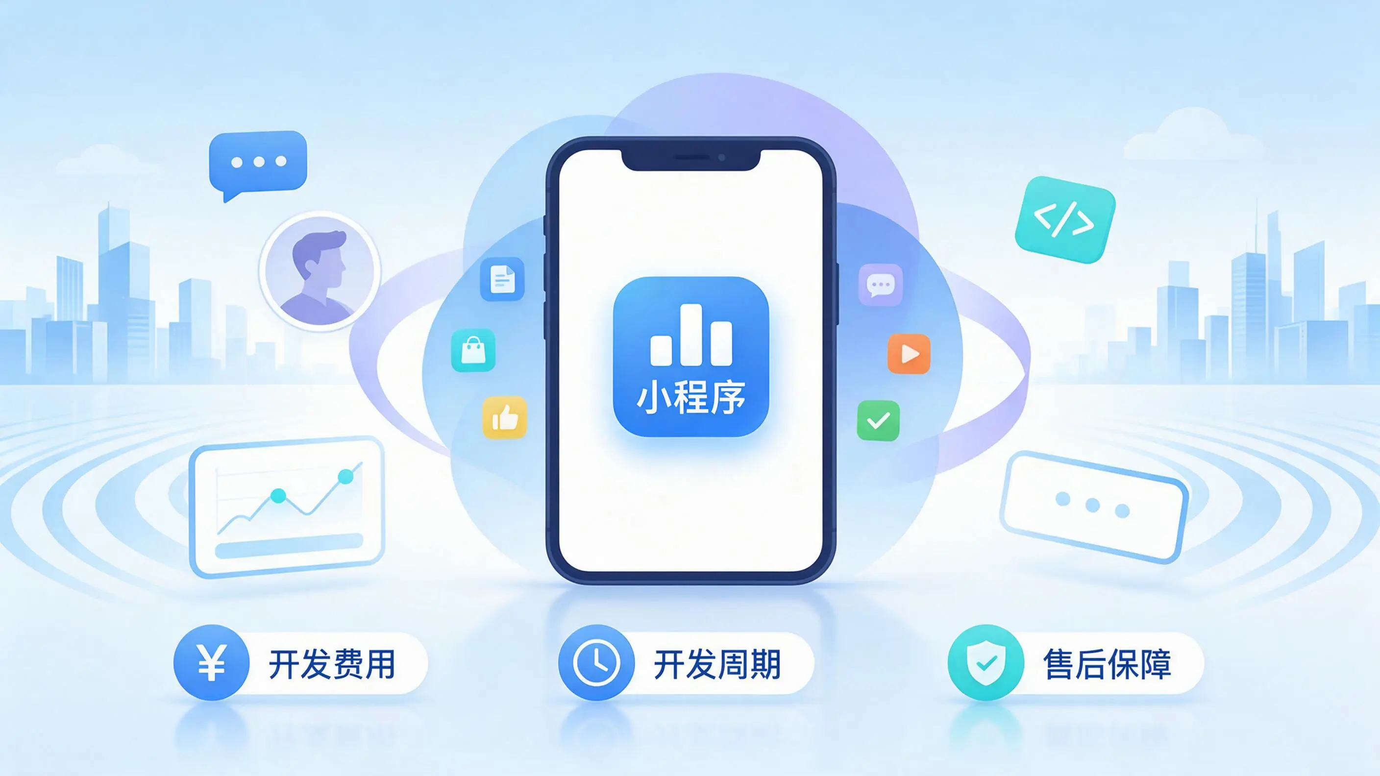 葫芦岛小程序开发常见疑问解答：费用、周期与售后风险避坑