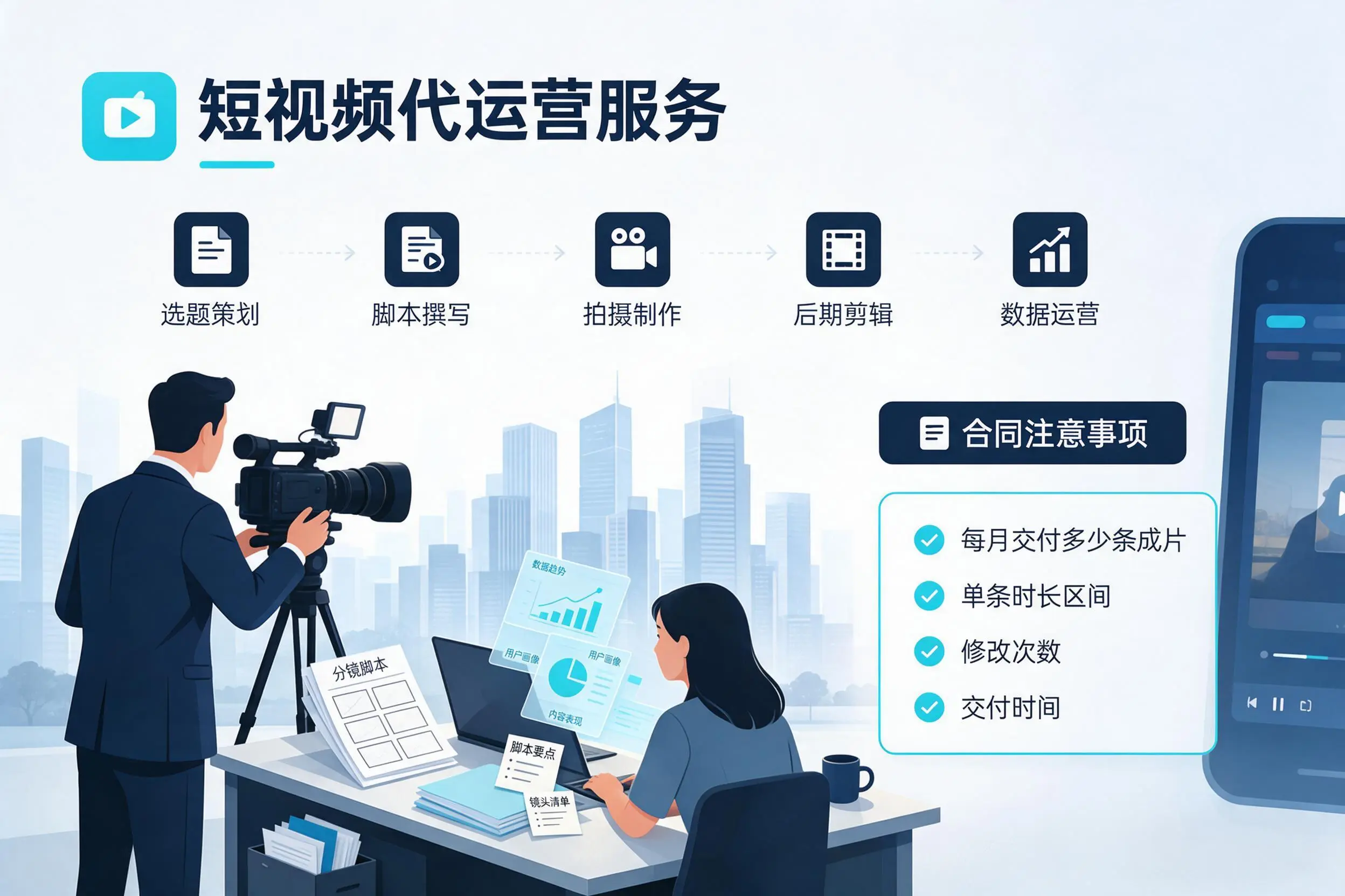 短视频代运营包含哪些服务？葫芦岛企业常见问题科普