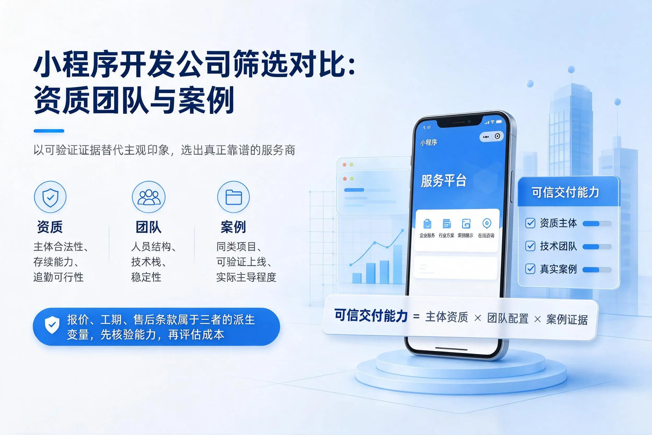 葫芦岛小程序开发公司筛选对比：资质团队与案例