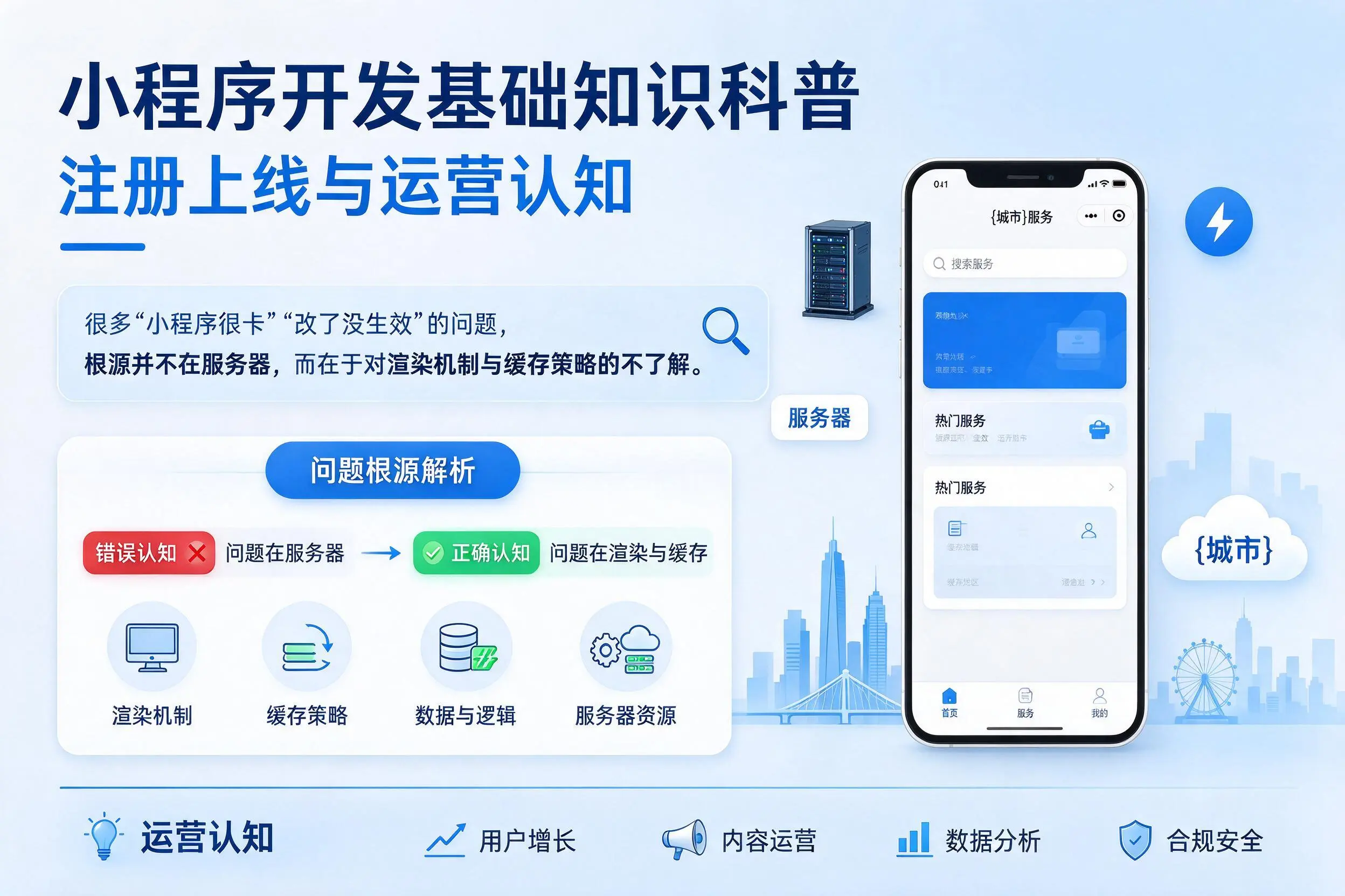 葫芦岛小程序开发基础知识科普：注册上线与运营认知