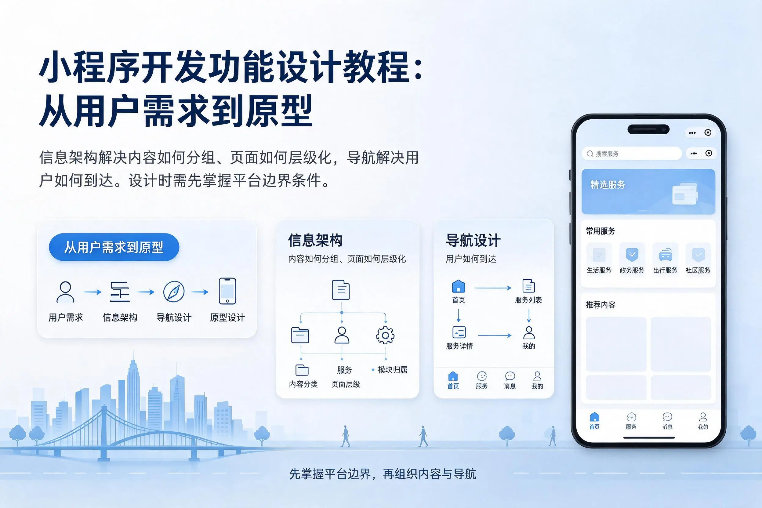 葫芦岛小程序开发功能设计教程：从用户需求到原型