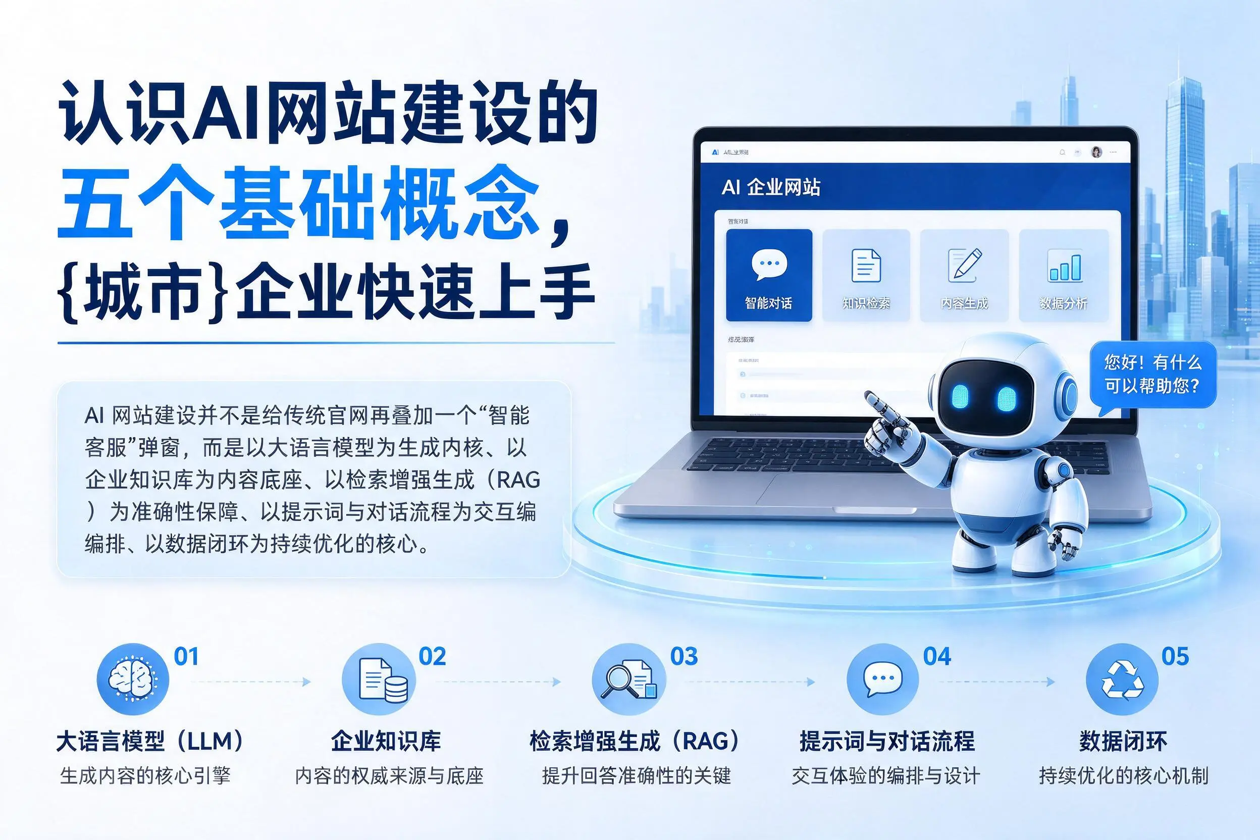 认识AI网站建设的五个基础概念，葫芦岛企业快速上手