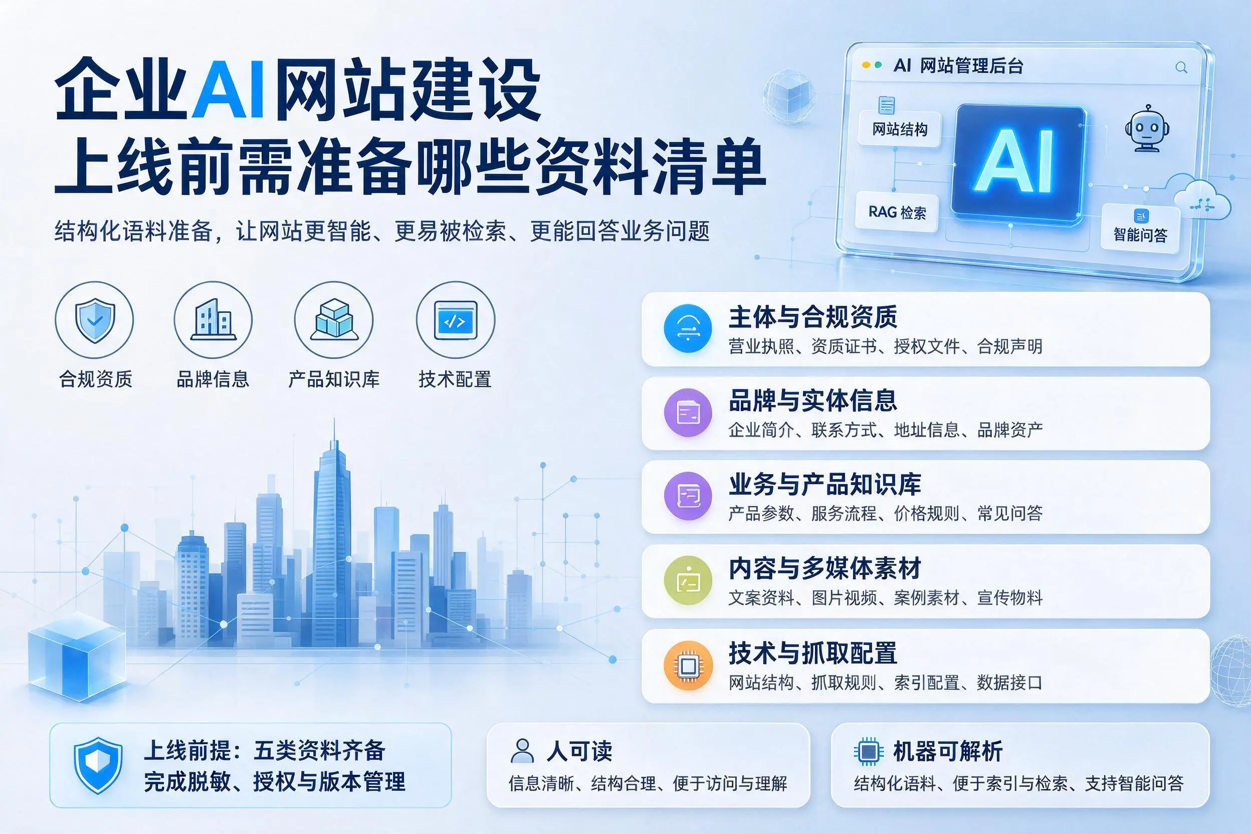 葫芦岛企业AI网站建设上线前需准备哪些资料清单