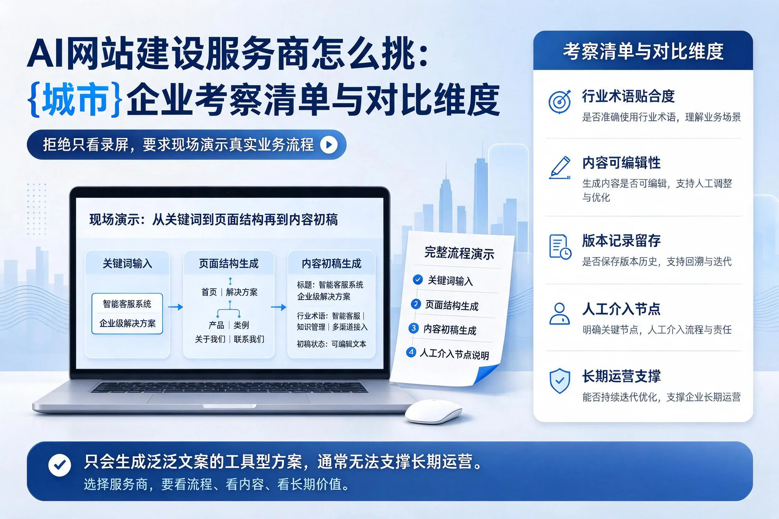 AI网站建设服务商怎么挑：葫芦岛企业考察清单与对比维度