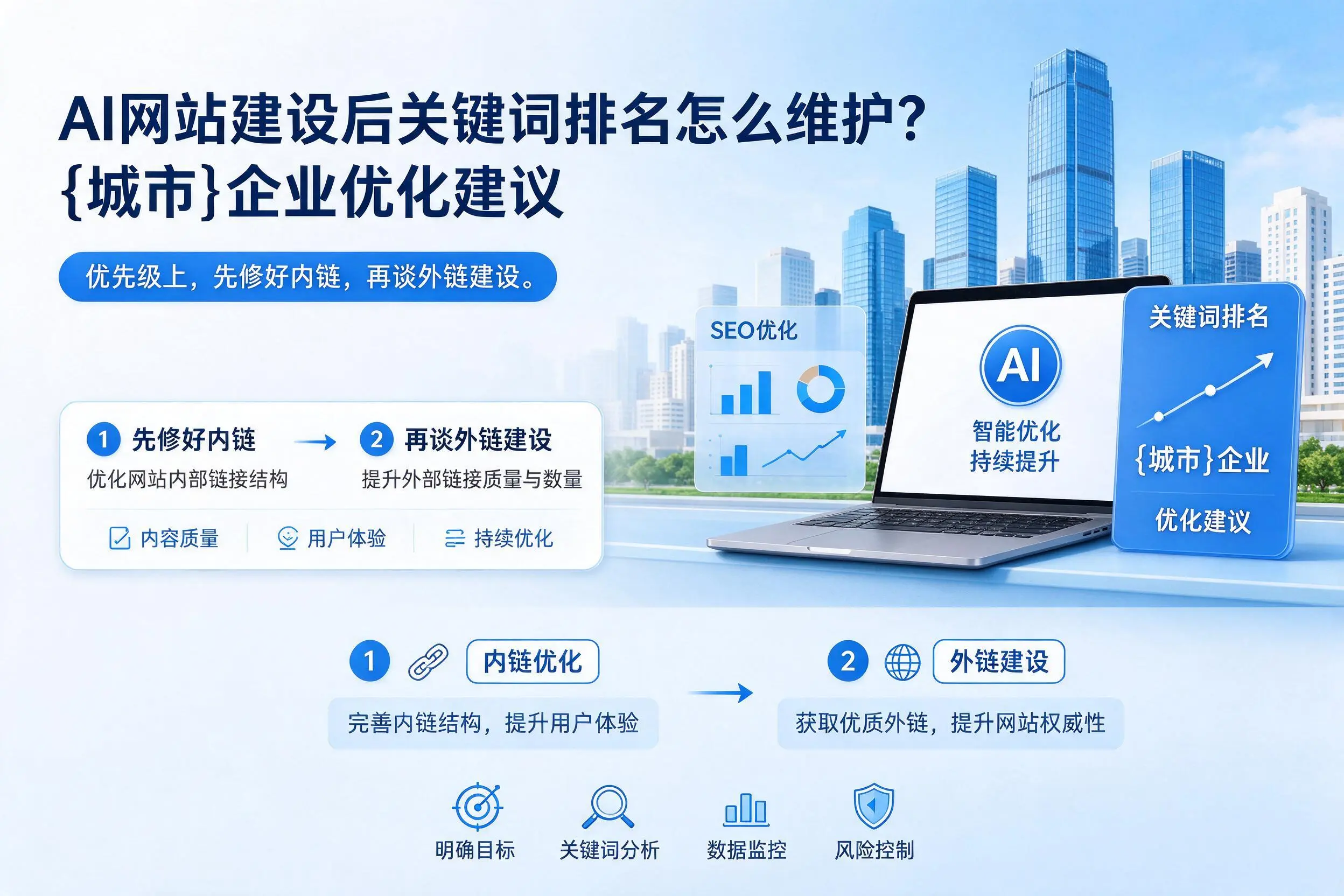 AI网站建设后关键词排名怎么维护?葫芦岛企业优化建议
