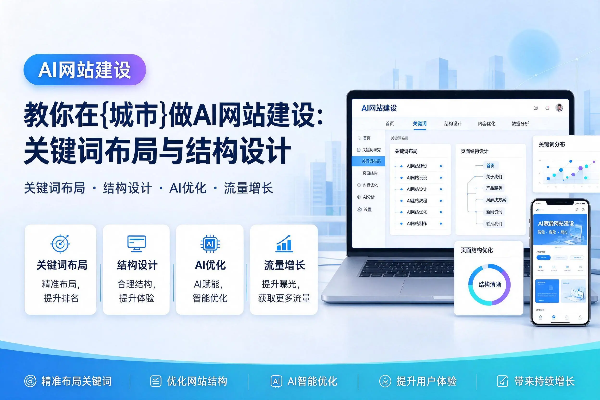 教你在葫芦岛做AI网站建设：关键词布局与结构设计