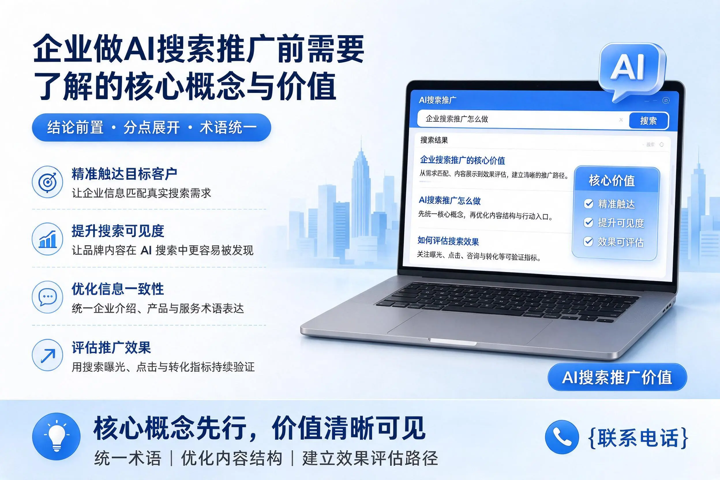 葫芦岛企业做AI搜索推广前需要了解的核心概念与价值