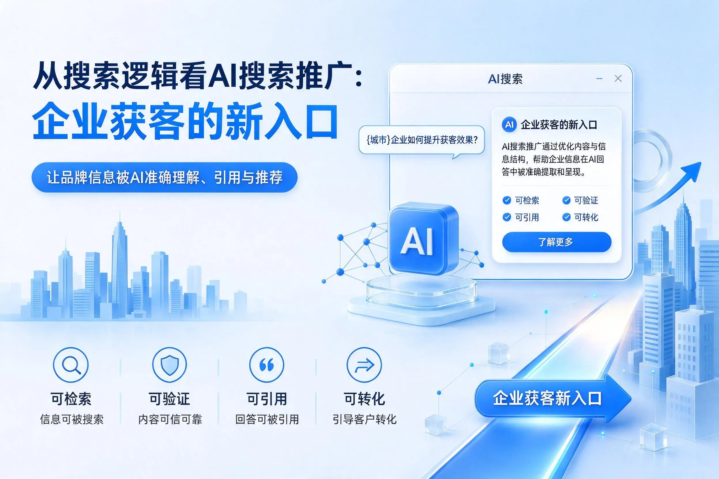 从搜索逻辑看AI搜索推广：葫芦岛企业获客的新入口