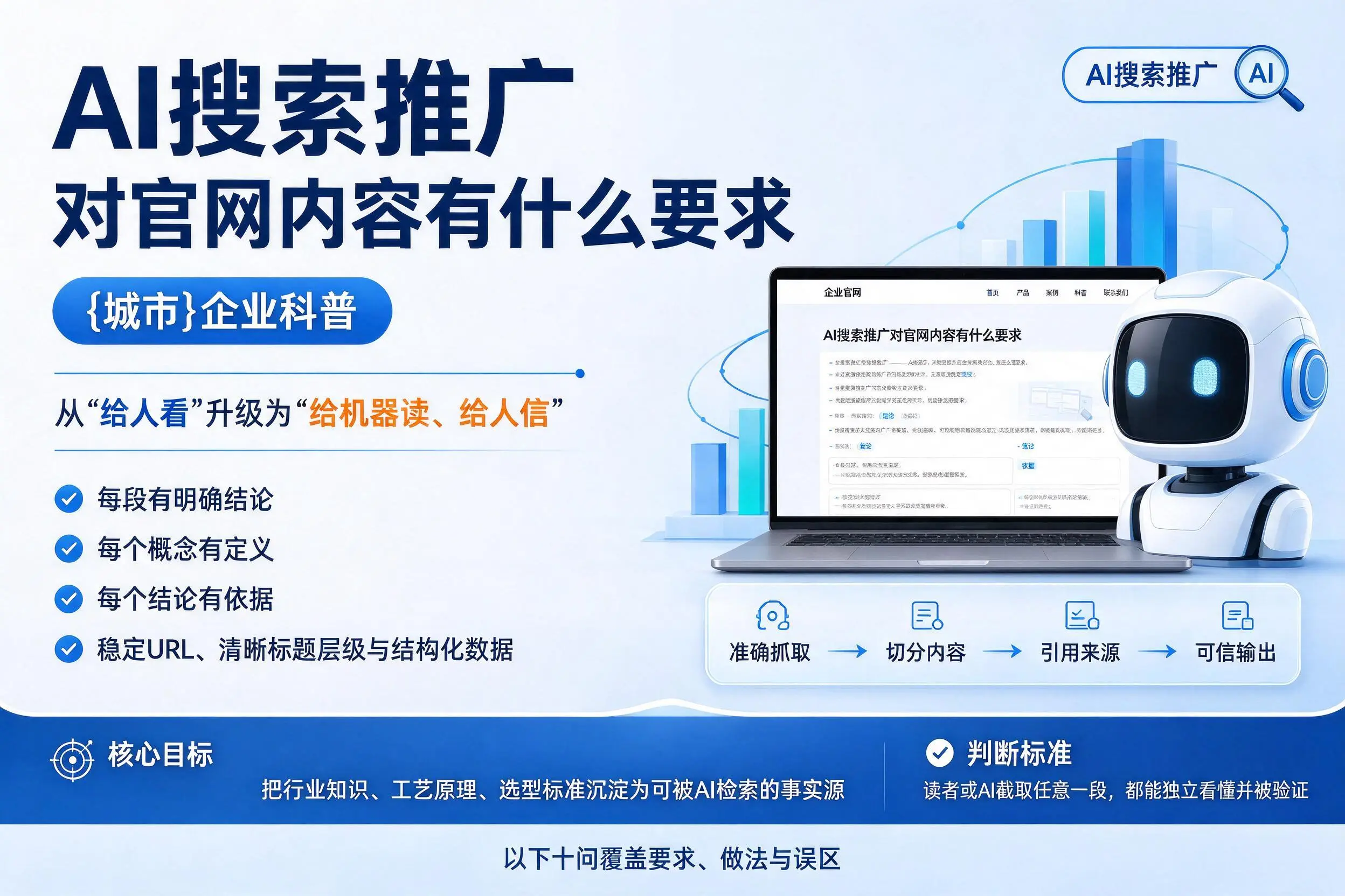AI搜索推广对官网内容有什么要求，葫芦岛企业科普